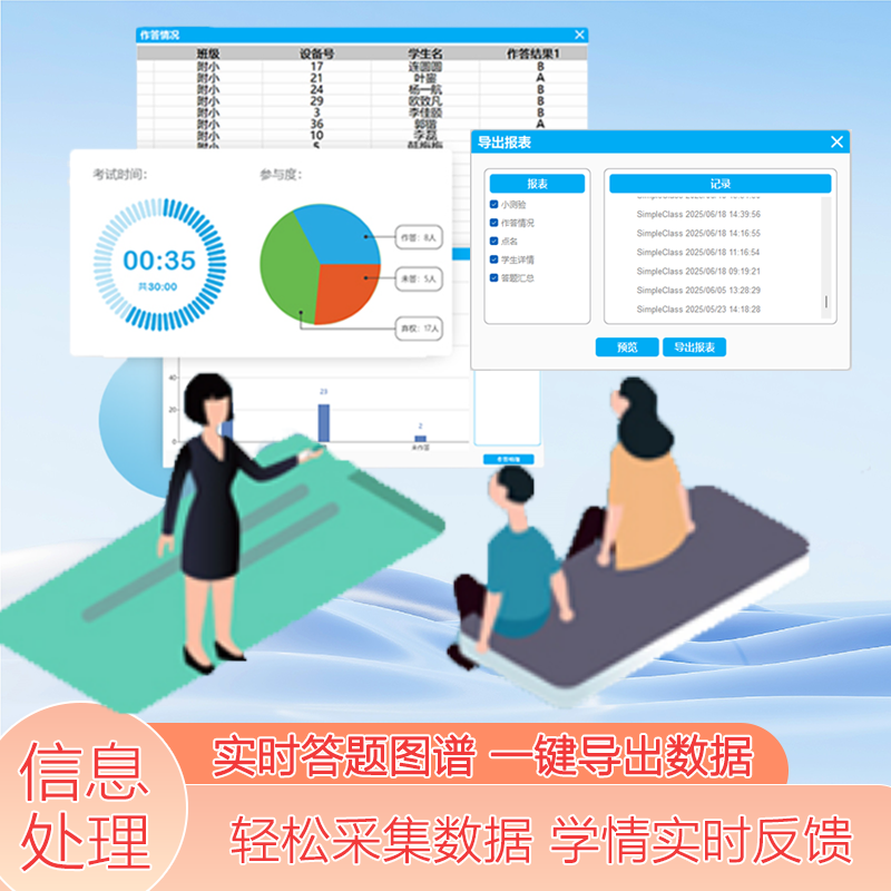 课堂智能答题器有哪些核心功能